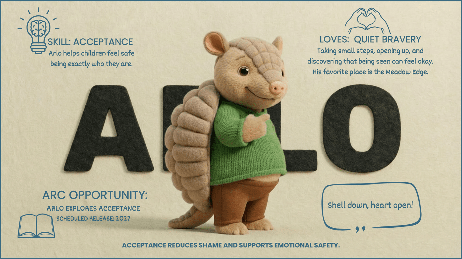 Arlo