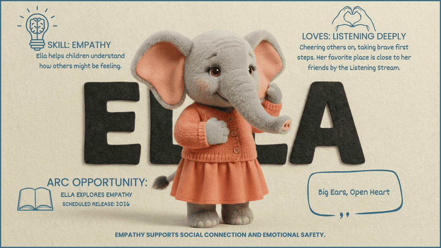 Ella