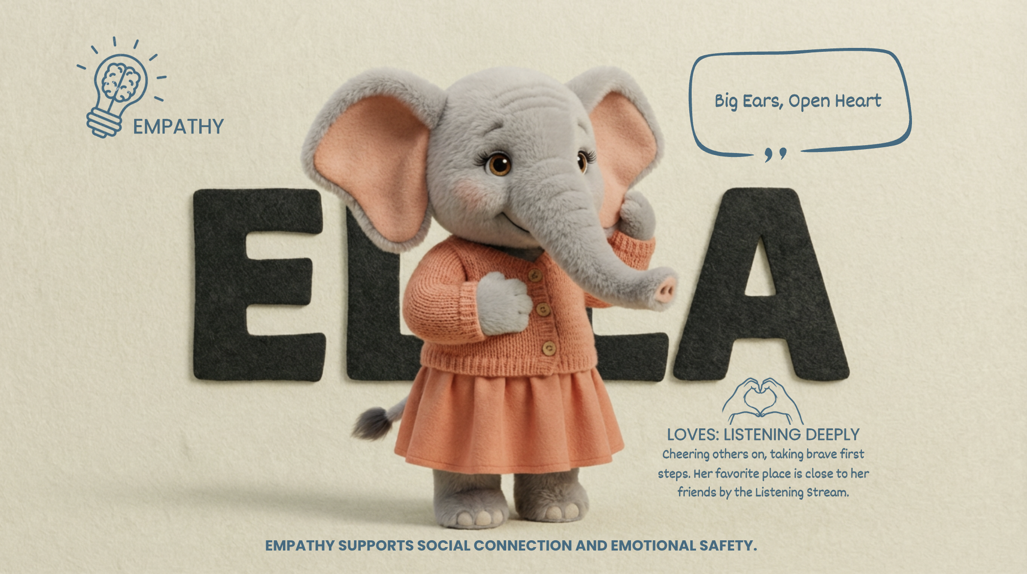 Ella — The Empathetic Elephant