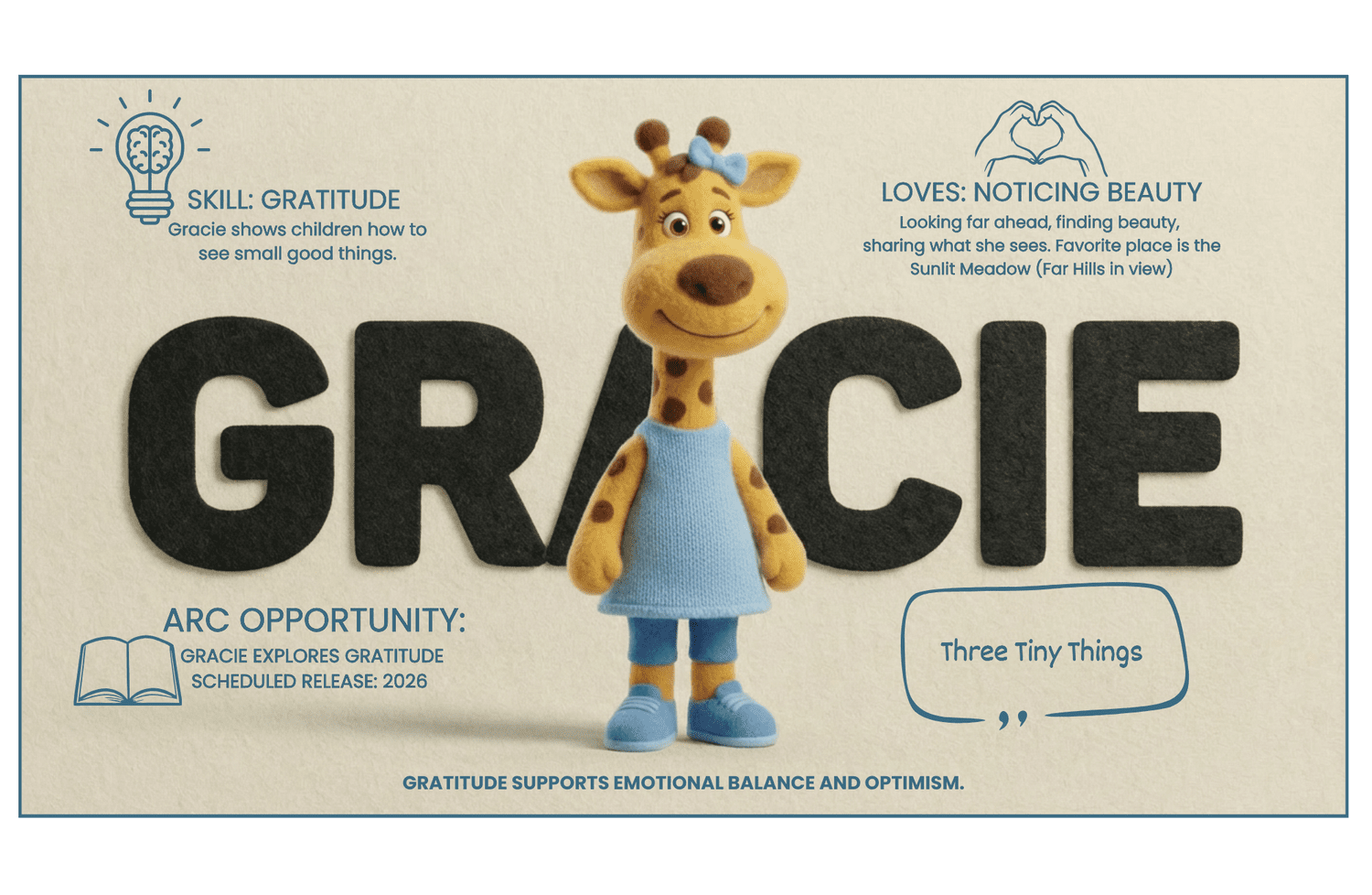 Gracie