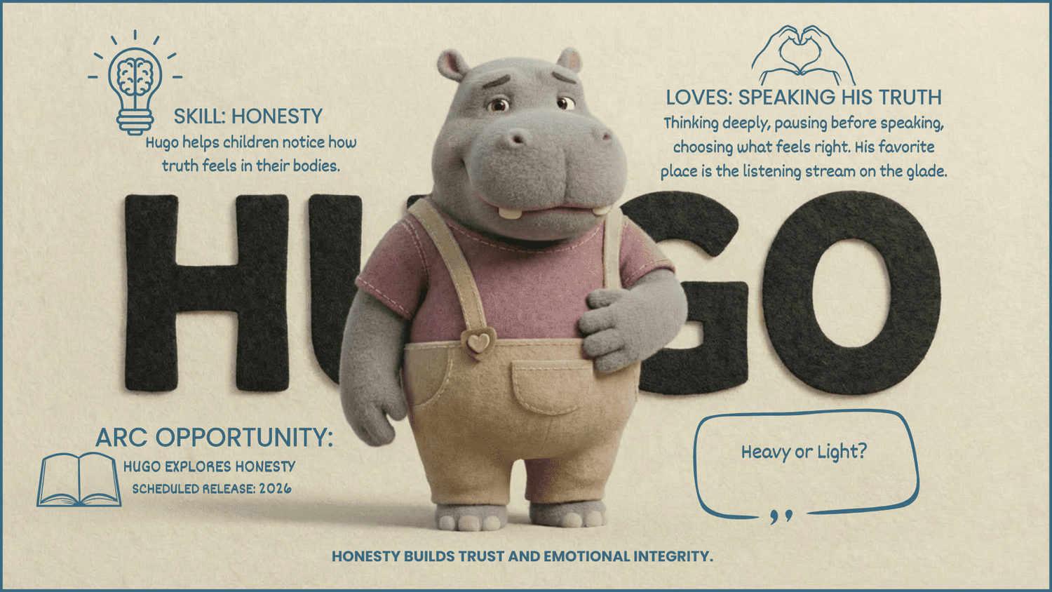 Hugo