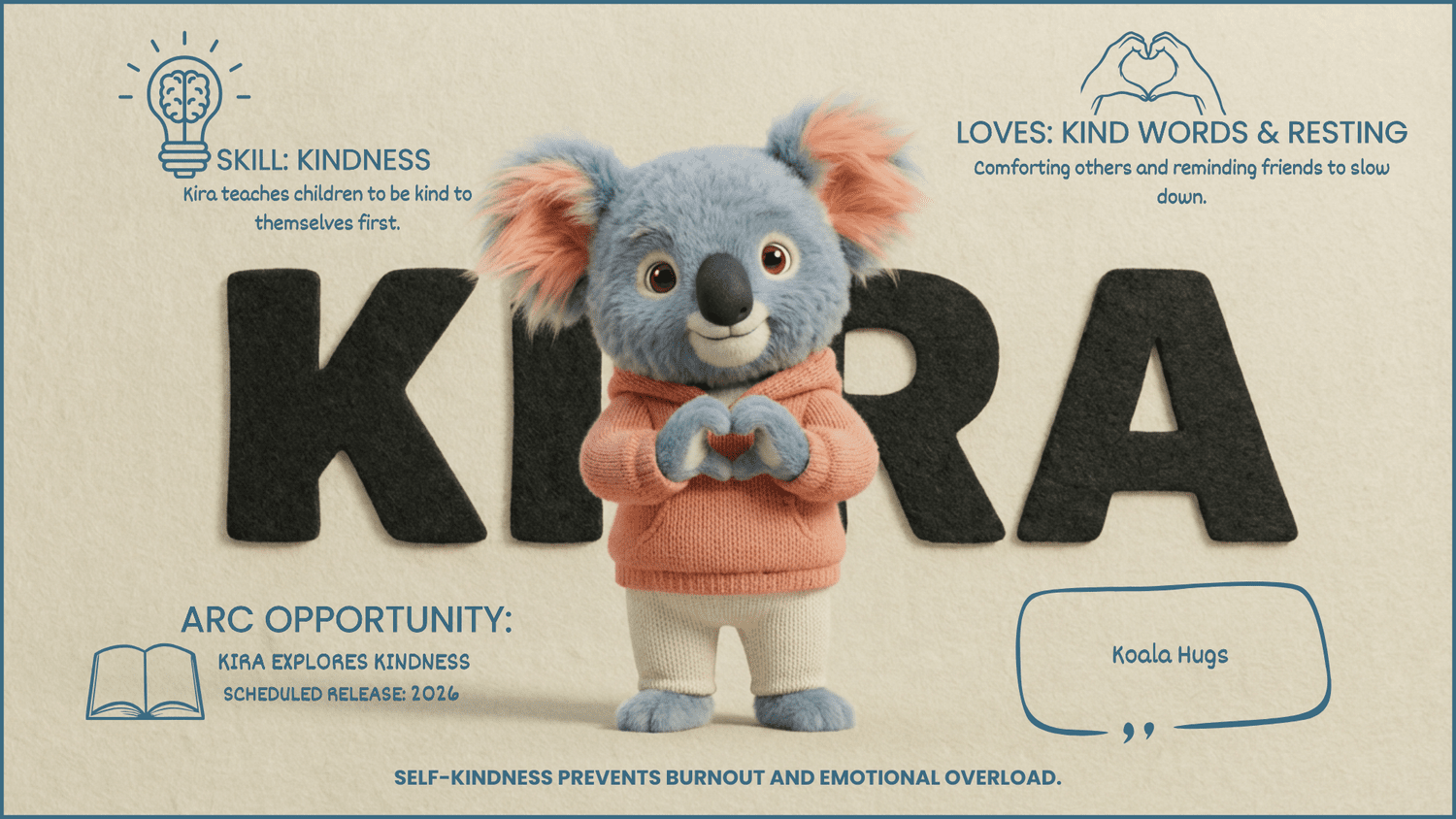 Kira